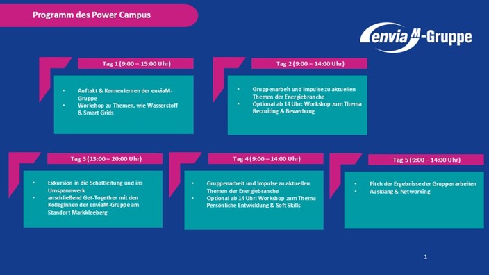 Agenda Power_Campus Agenda Power_Campus