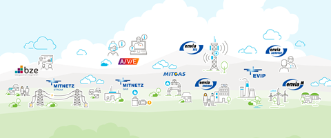 Grafik: Unternehmen der enviaM-Gruppe Grafik: Unternehmen der enviaM-Gruppe