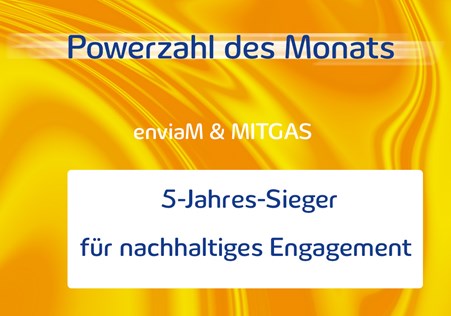 Powerzahl des Monats April 2025 Powerzahl des Monats April 2025