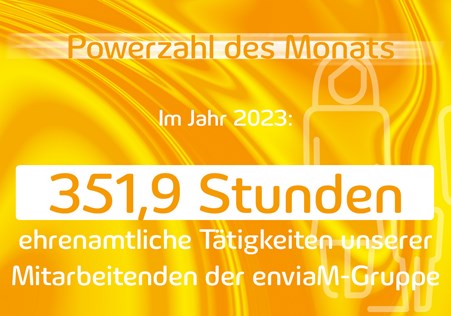 Powerzahl des Monats, Dezember 2023 Powerzahl des Monats, Dezember 2023