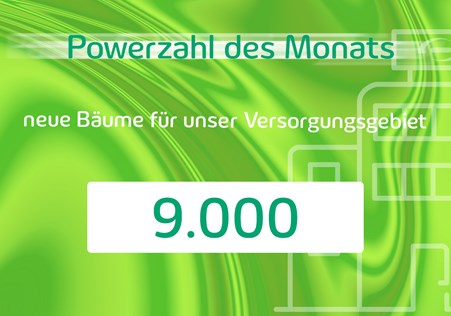 Powerzahl des Monats Dezember 2025 Powerzahl des Monats Dezember 2025