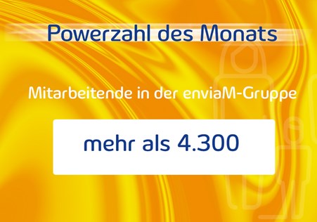 Powerzahl des Monats Juni 2025 Powerzahl des Monats Juni 2025