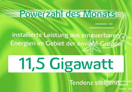 Powerzahl des Monats März 2024 Powerzahl des Monats März 2024