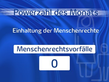 Powerzahl des Monats März 2026 Powerzahl des Monats März 2026