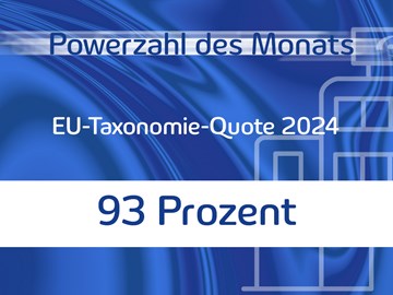 Powerzahl des Monats November 2025 Powerzahl des Monats November 2025
