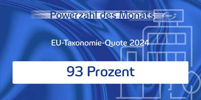 Powerzahl des Monats November 2025 Powerzahl des Monats November 2025