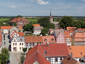 Kommunen - Anteilseigner Kommunen - Anteilseigner