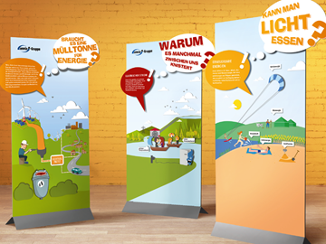 Energie-Roadshow Energie-Roadshow