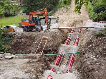 Verlegen von Erdkabeln Verlegen von Erdkabeln