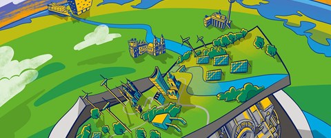 Energiemotor Energiemotor