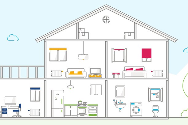 Grafik Energieeffizienz Grafik Energieeffizienz