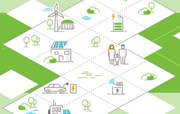 Smart Grid Smart Grid